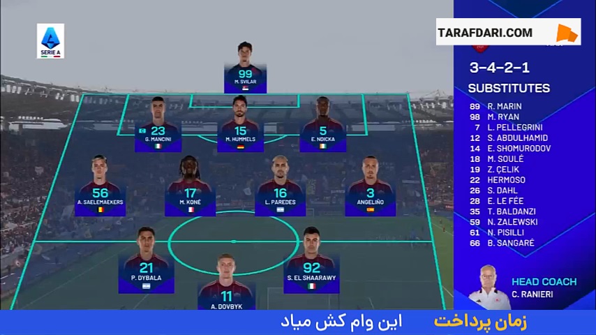 پیروزی پر گل آاس رم مقابل پارما با بریس پائولو دیبالا