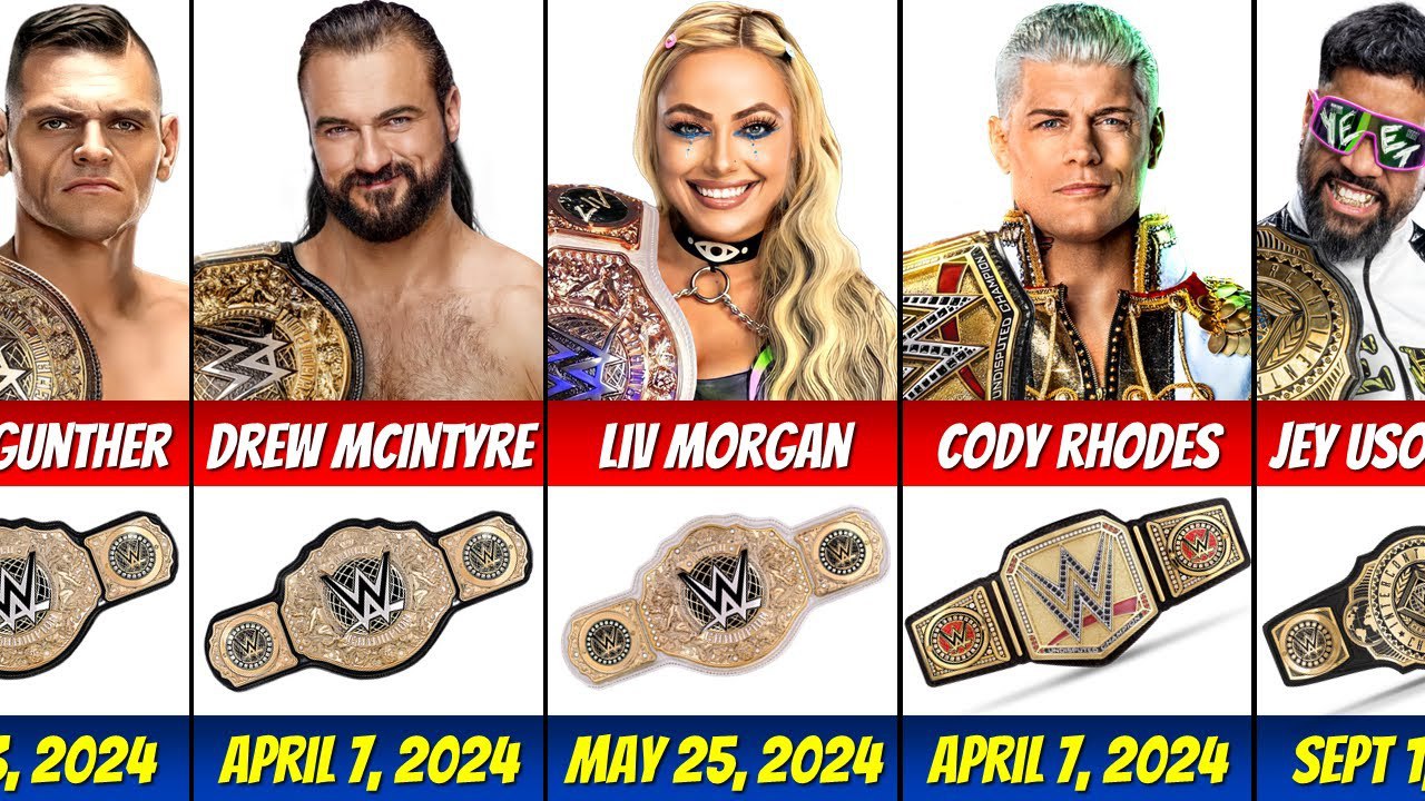 لیو مورگان قهرمان زنان WWE - کمربندهای قهرمانی WWE - قهرمانان رویال رامبل 2024 - WrestleMania 2024 - پیروزی کودی رودز در WrestleMania - درو مک اینتایر Universal Champion - جی اوسو قهرمان تگ تیم WWE - لیو مورگان Women’s Champion - مسابقات WWE 2024 - افتخارات WWE 2024 - WrestleData ویدیو - مسابقات قهرمانی WWE - کمربندهای WWE در سال 2024 - لیست قهرمانان WWE 2024 - رکوردهای WWE 2024 - برترین مسابقات WWE 2024 - کشتی حرفهای WWE - کشتی کج - کشتی کچ