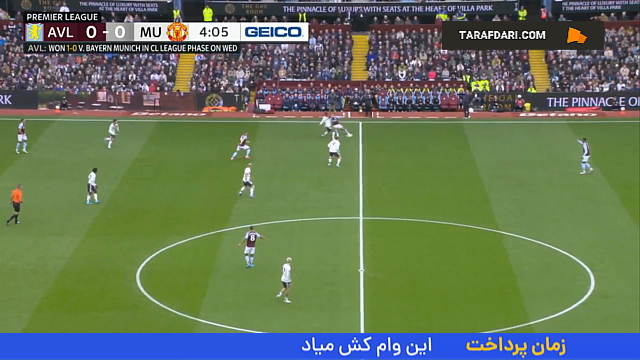 لیگ برتر انگلیس