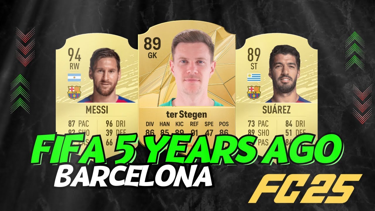 لیونل مسی - لوییس سوارز - بارسلونا - فیفا 20 - FIFA 20 - FC 25