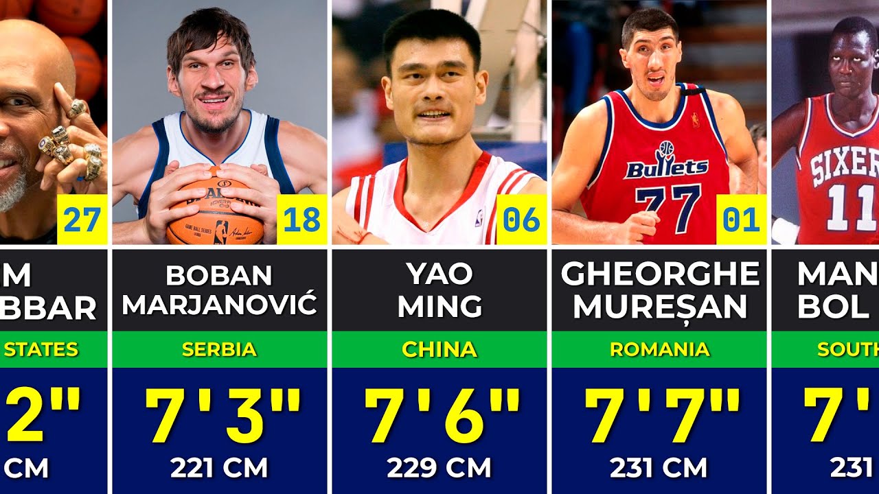 قدبلندترین بازیکنان تاریخ NBA