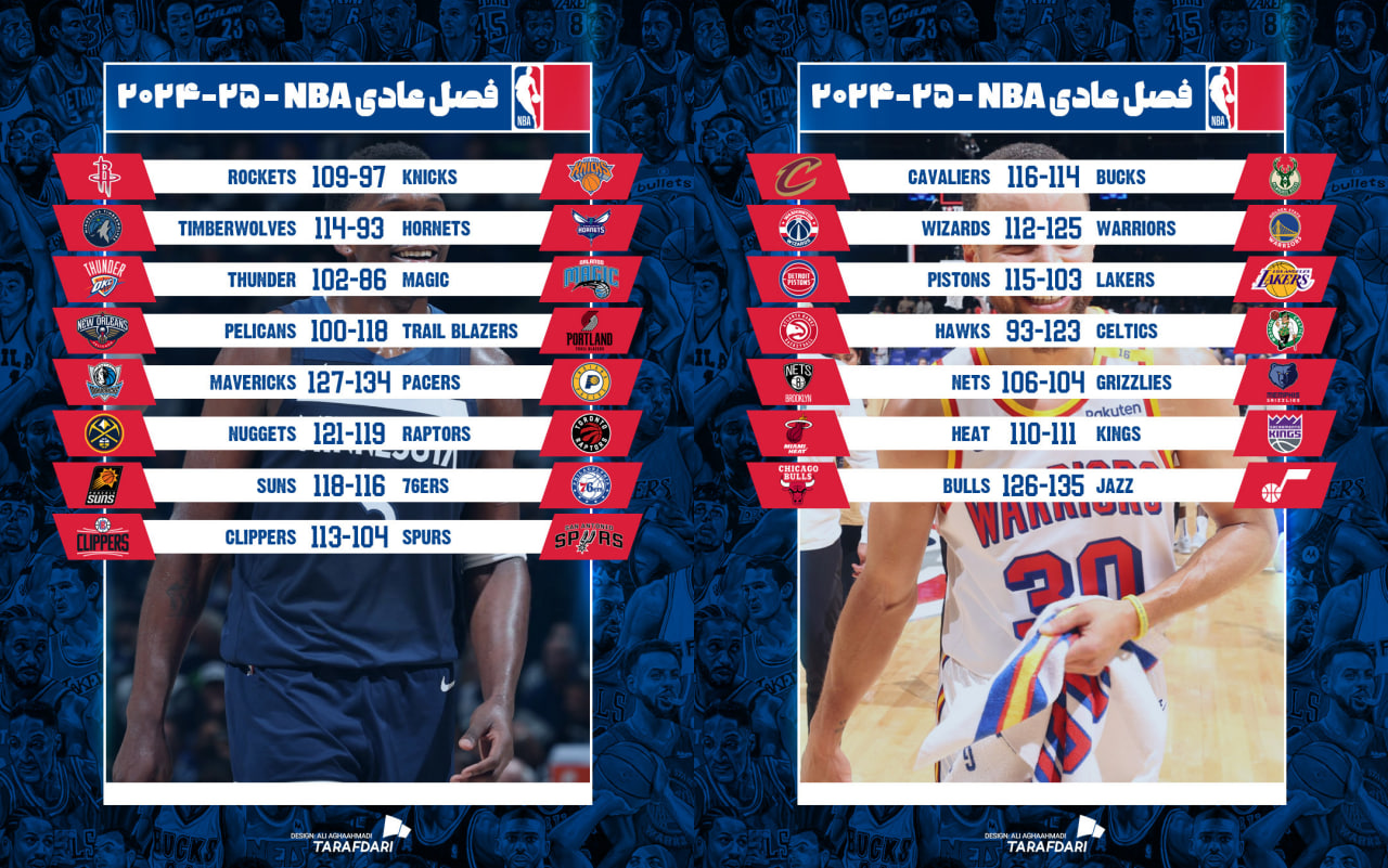 نتایج بازی های NBA