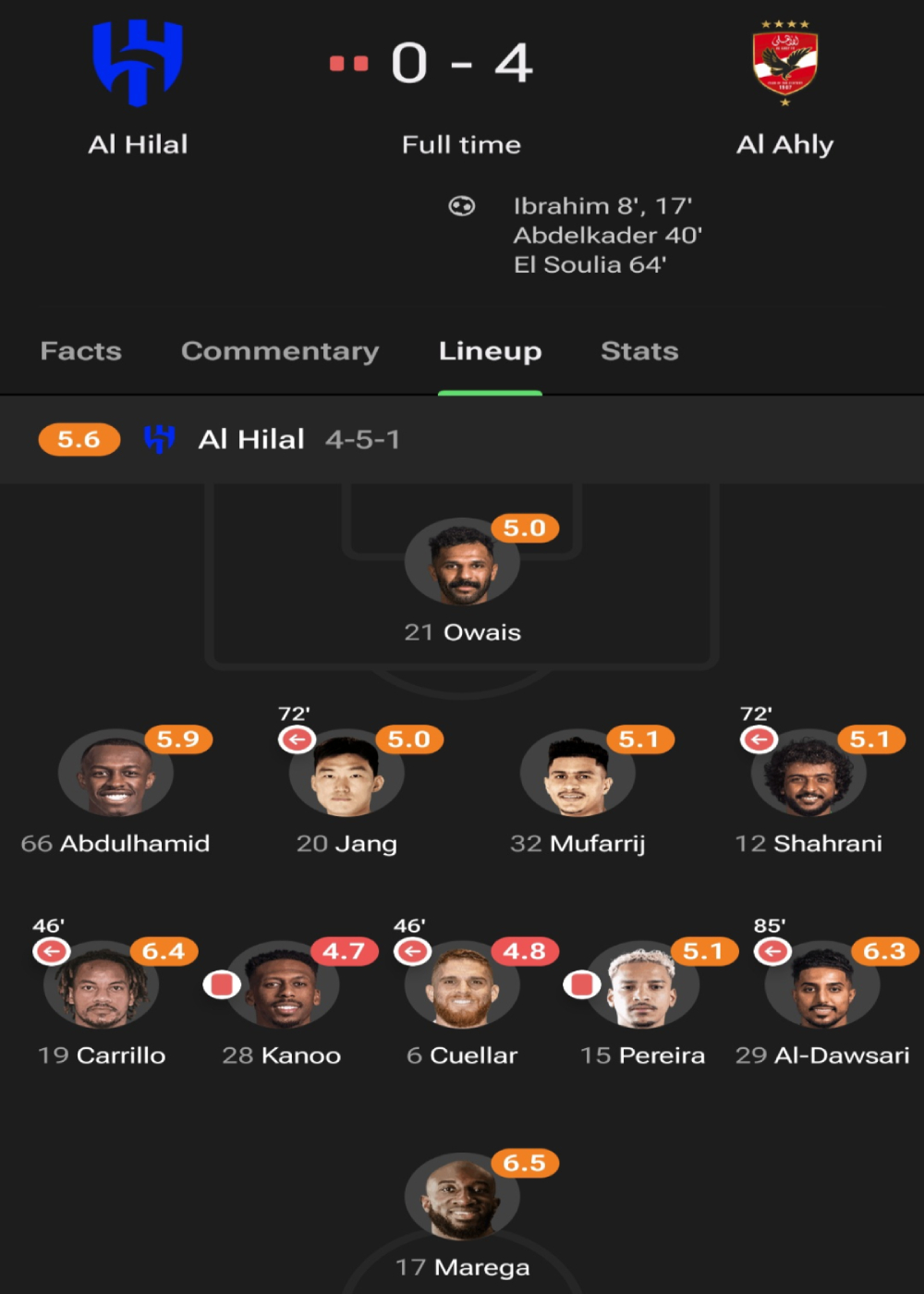 عکس از تقابل موسیمانه و الهلال