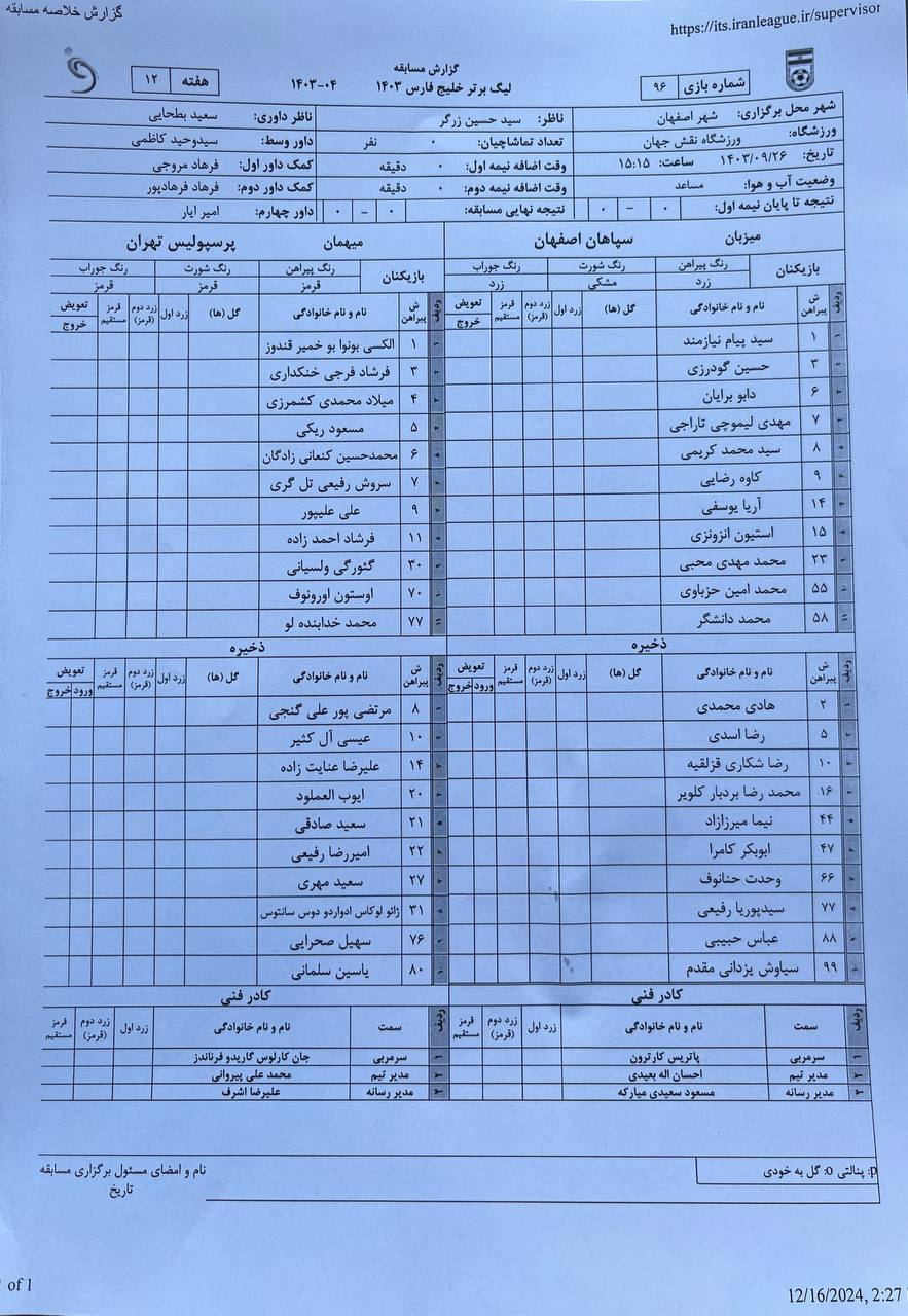 لیست بازی سپاهان - پرسپولیس