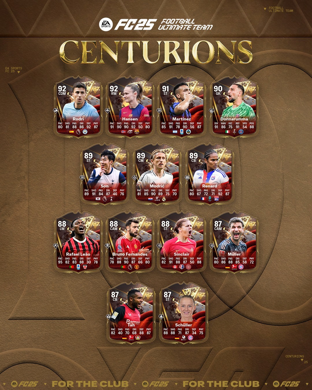 تیم اول بازیکنان معمولی Centurions در بازی FC 25