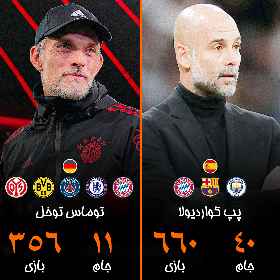 مقایسه افتخارات پپ گواردیولا و توماس توخل