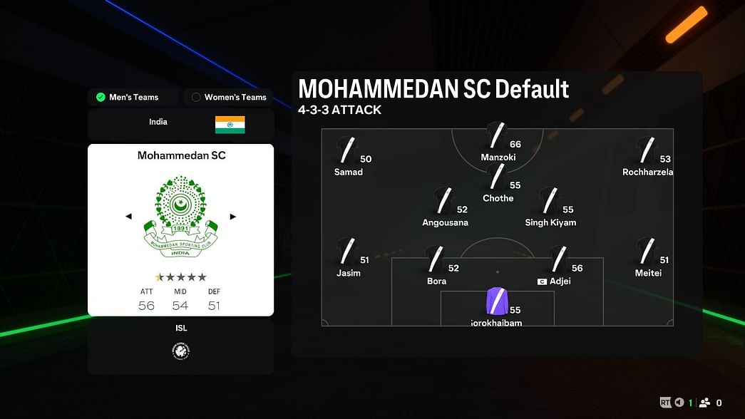 تیم محمدان هند در بازی FC 25